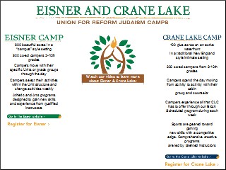 Web site www.eisnercamp.org, Uahc Ne Institute